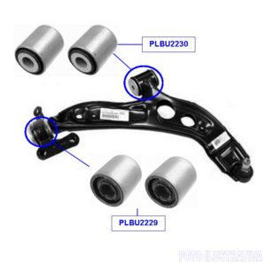 KIT 4 BUCHAS BANDEJA DIANTEIRA INFERIOR - BMW X1 X2 (2015-2017)